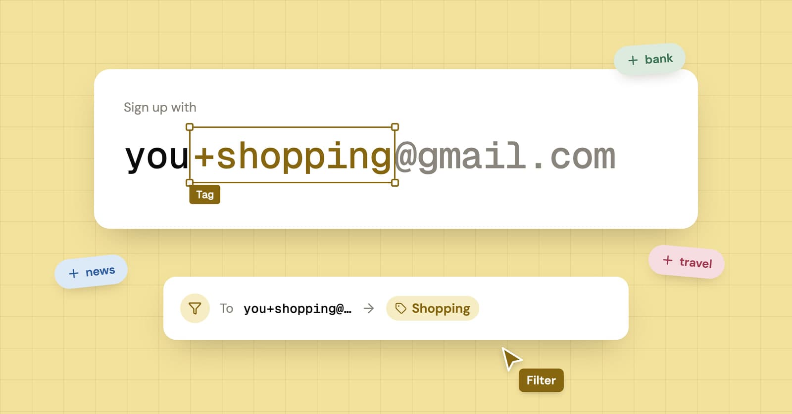 Illustration of a Gmail address with a plus tag and a filter that sorts it into a Shopping label