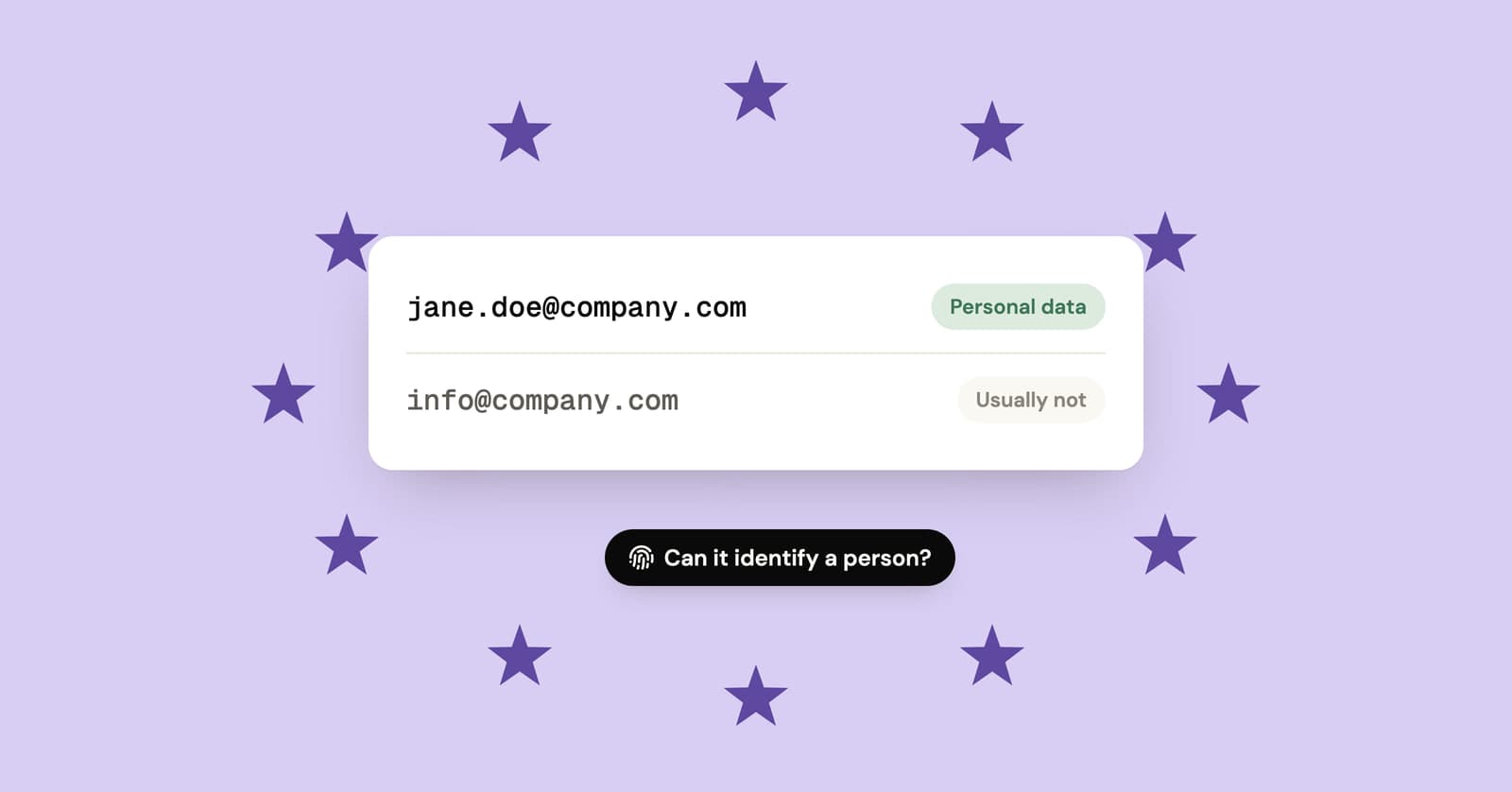 Illustration inside a ring of EU stars comparing a personal work email with a generic info address