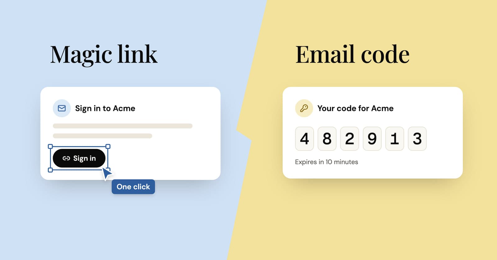 Split illustration comparing a magic link sign-in email with a six-digit email code