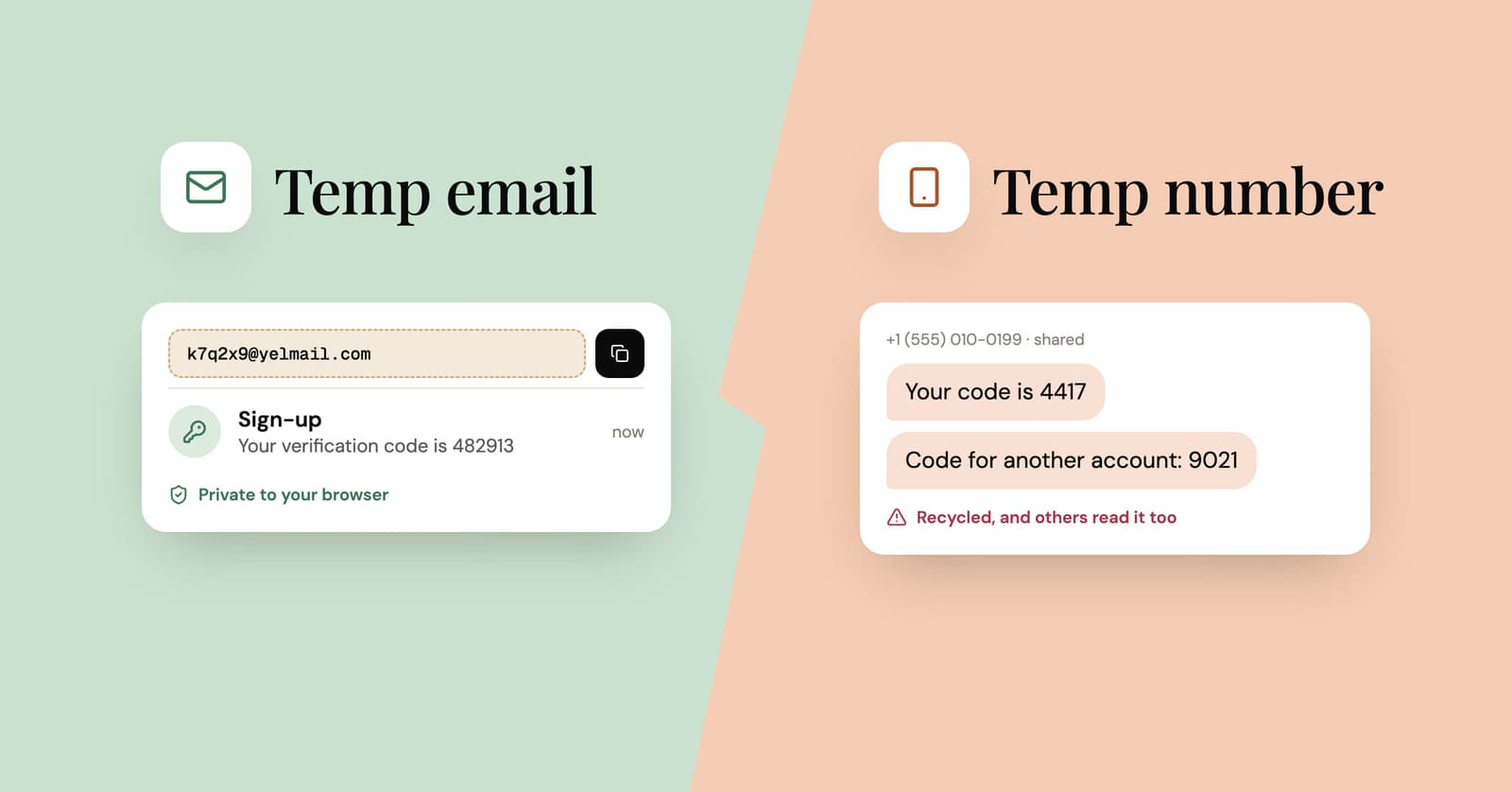 Split illustration comparing a private temp email inbox with a shared temporary phone number