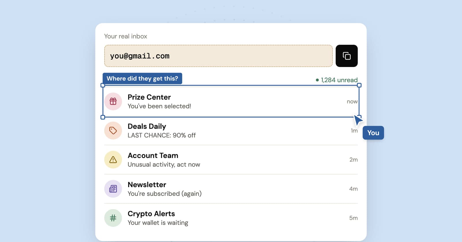 Illustration of a real inbox with 1,284 unread spam emails